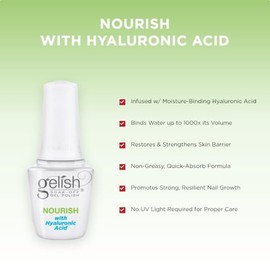 NOURISH CUTICLE OIL W/HYALURONIC ACID 15 mL | .5 fl oz