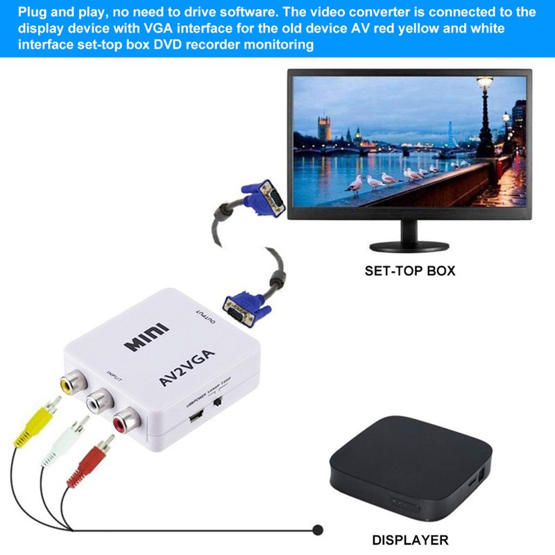 Wscoficey Mini AV2 VGA Video Converter Box AV RCA CVBS