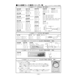 Hitachi SP-HAC1 HA Connection Cord