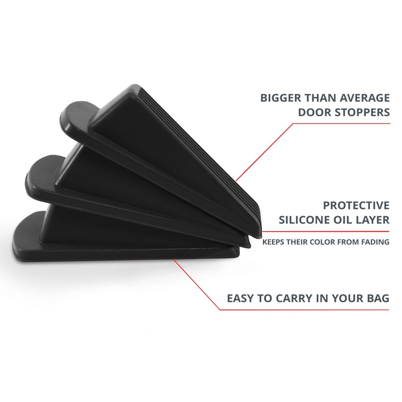 Home Premium Door Stoppers for Bottom of Door, Rubber Door