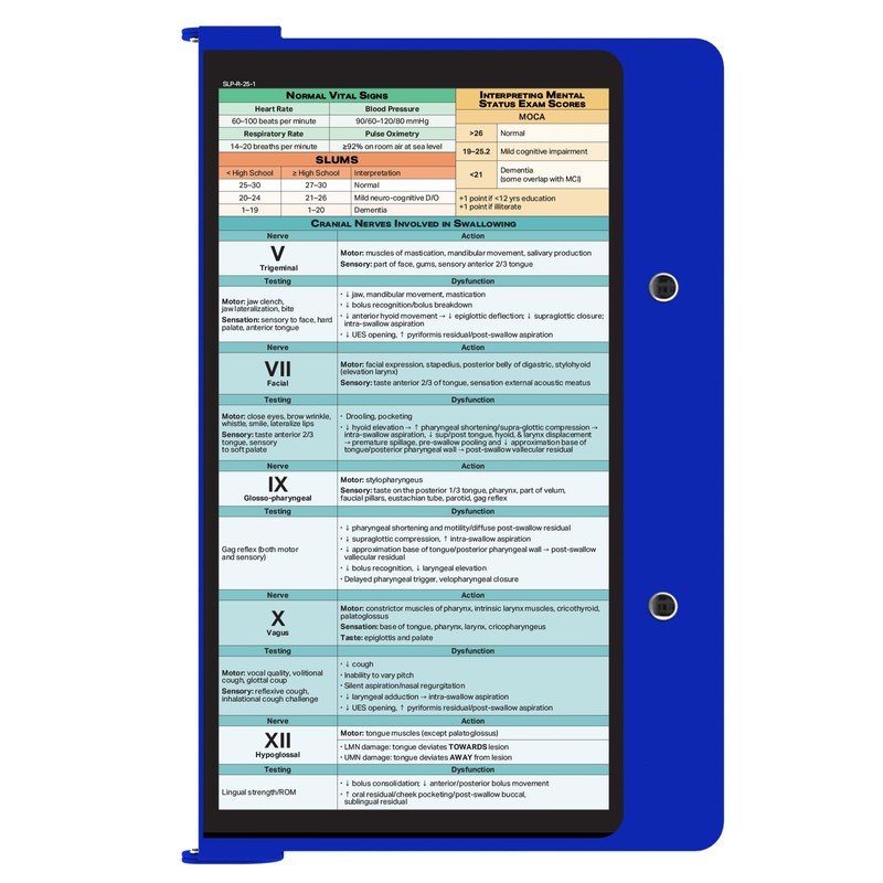 Whitecoat Clipboard® - Speech Language Pathology Edition (Blue, Bifold)