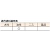 TRUSCO(トラスコ) ペイント用刷毛木柄 20号 TPB-324