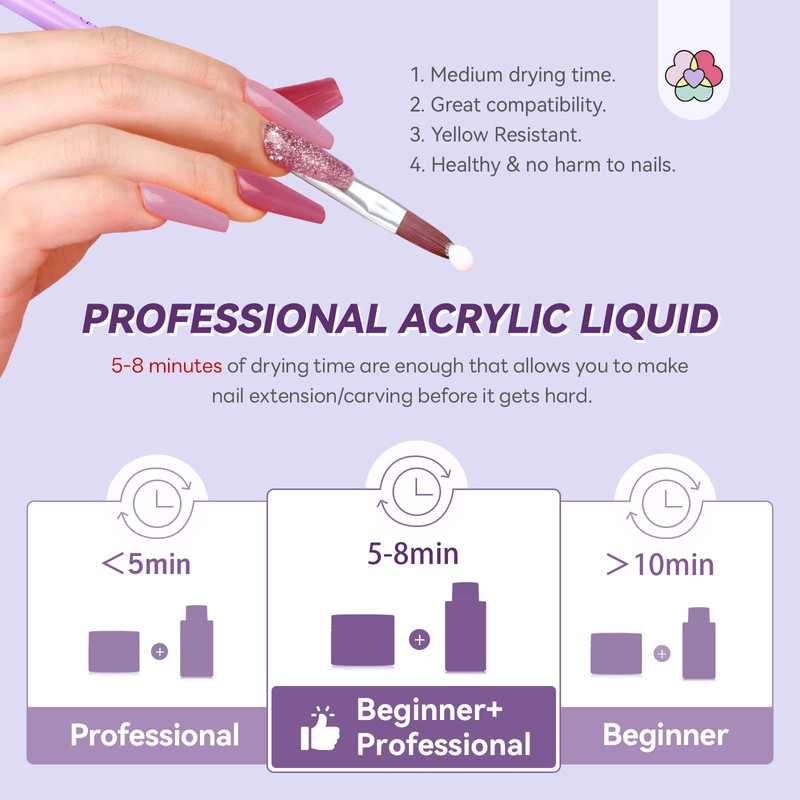 Acrylic Nail Kit for Beginners with Everything, Home Practice Set