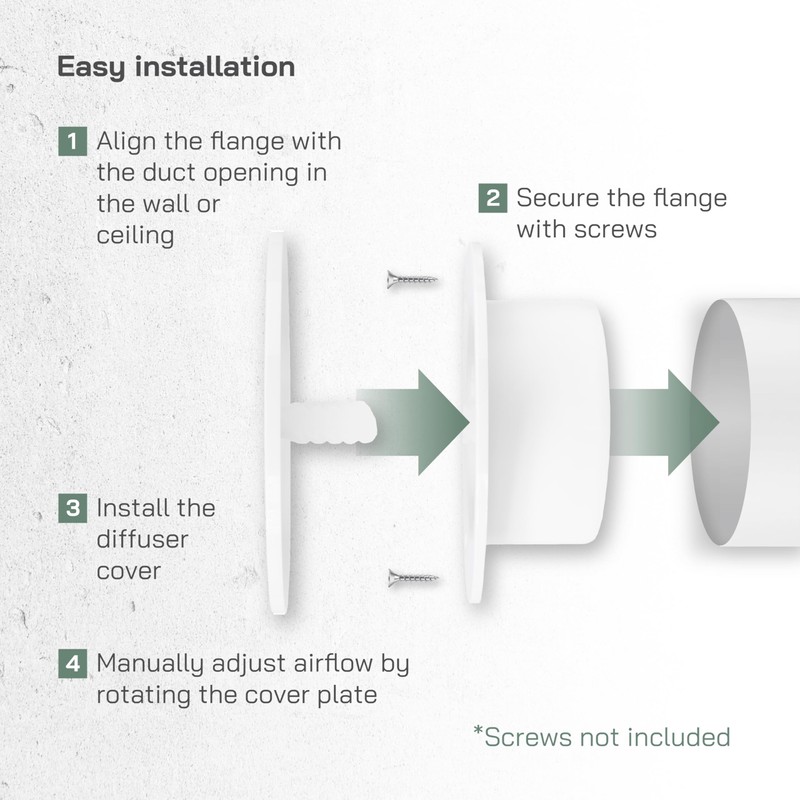 Vent Systems 5" Inch Circular Air Diffuser – Adjustable White