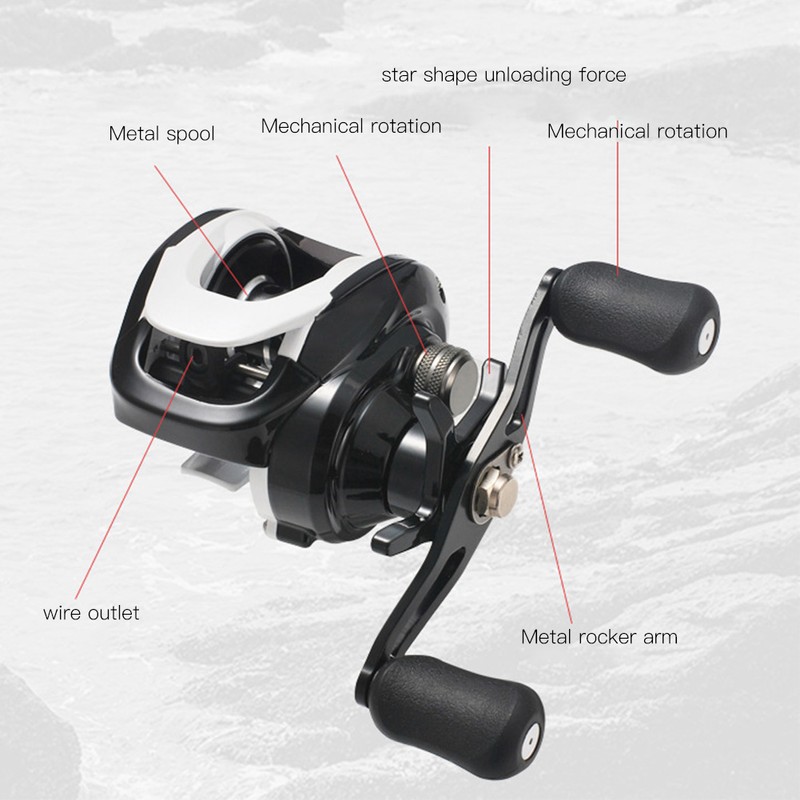Centrifugal Magnetic Double Brake Anti Explosive Line 18 Shaft Lure