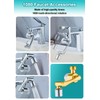 YRAKOZIN 1080 Degree Rotating Multifunctional Extension Tap, Tap Attachment with