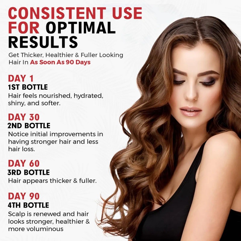 Tratatiempo / Champú Batana 18 Ingredientes Naturales 500 Ml