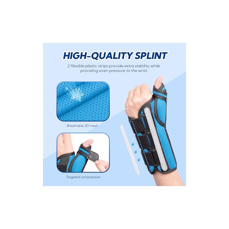Wrist and Thumb Support, Thumb Spica Splint, De Quervain's Splint,