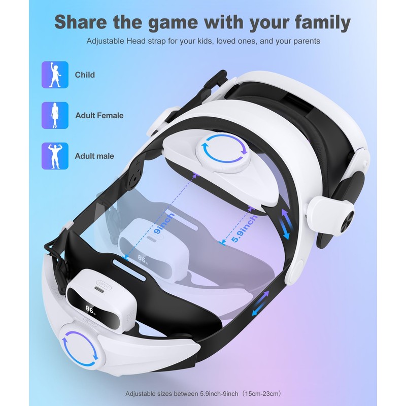 Head Strap for Quest 3/3S & Quest 2 with Battery,