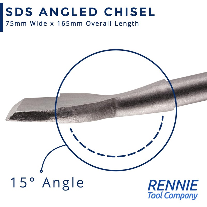 2 PACK - SDS Plus Chisel 165mm x 75mm Wide