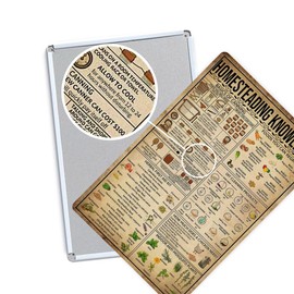 Kitchen Homesteading Knowledge Poster Homestead Knowledge Metal Sign Homesteading Knowledge Tin Sign Healing Poster Signs Gifts For Homesteaders 8x12 Inches
