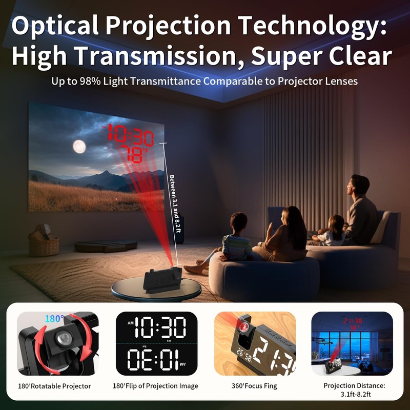 oviouit - Reloj despertador de proyección para recámara