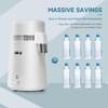 CO-Z Distilled Water Maker, 1 Gallon Water Distiller, 4L Home