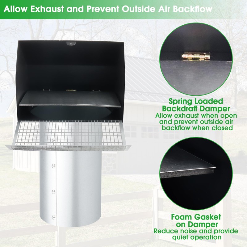 3 Inch Dryer Vent Cover Wall Vent Hood with Screen