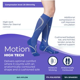 Sigvaris Men’s & Women’s Motion High Tech Closed Toe Calf High Medical Compression Unisex Socks 20-30mmHg - Blue - Small Medium