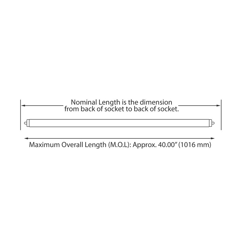 NYLL - (Pack of 2 42 in./ 42” T6 Single