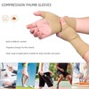 INF 1 Pair Compression Gloves for Thumb and Wrist Fingerless