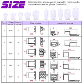 2.8mm Automotive Connector Kit 2 3 4 6 9 Pin Electrical Wire Connectors Kit for Motorcycle Motorbike Car Boats Electric
