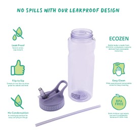 Polar Gear Aqua Grip Water Bottle – BPA-Free Reusable Water Bottles With Straw – 650ml Sports Water Bottle Perfect for Gym, Cycling & Work