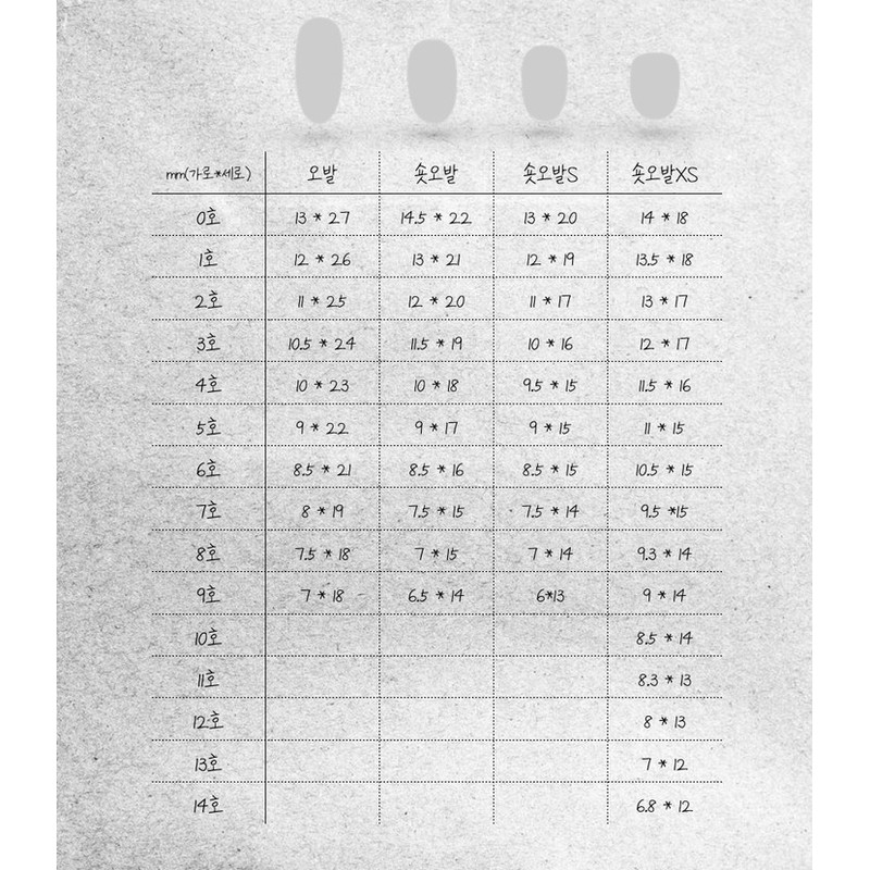 ˡᴬᴺᵀᶤˡ Gradient lump handmade nail tip - Short Oval XS