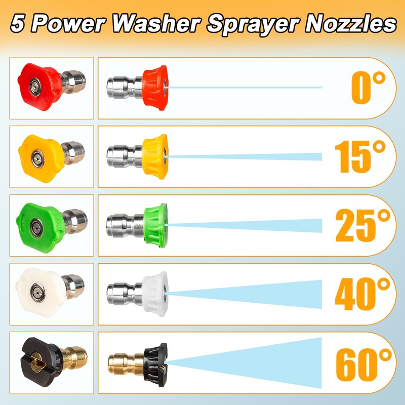 Prunarbo Foam Cannon Dual-Connector Accessory, Pressure Washer Double Tip Attachment