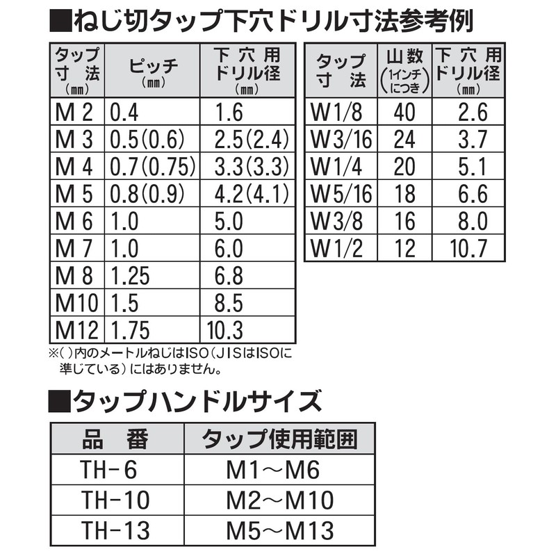Niigata Seiki SK Tap Handle M2-M10 TH-10