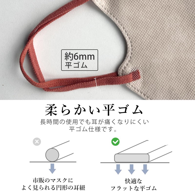 [Venzoza] 【2024春の新色登場】cicibellaマスク 不織布 立体 3d 小顔マスク バイカラー 小さめ 血色マスク 耳が痛くならない