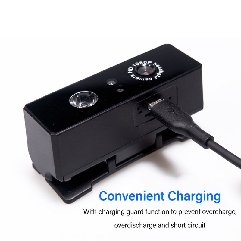 LED Headlamp Camera 2MP 1080P Night Vision IP68 Waterproof Head