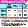 Sakura (Nissan) Compatible with TV and Navi Canceller