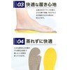 [Thick and Shock Absorbent] Memory Foam, Soft Insole, Standing Work,