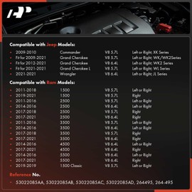 A-Premium Upgraded Aluminum Engine Valve Cover with Gasket and Bolts Compatible with Ram 1500 2500 3500 4500 5500 & Jeep Grand Cherokee, Wrangler, Commander & Dodge Ram 1500, Charger, Durango