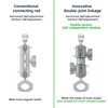 FANAUE Composite Double Socket Swivel Arm,DA-100PRO 3.7" Length, Aluminum Construction,