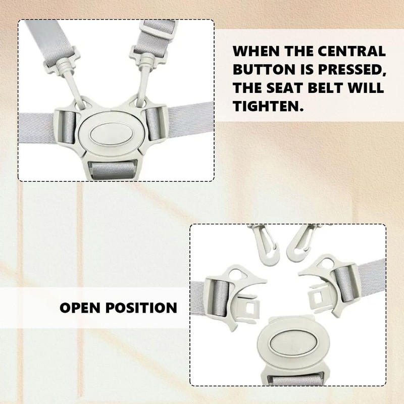 QIBZI Baby Stroller Safety Belts, Five Point Stroller Strap for