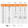 sourcing map Hex Key Wrench 12mm L-Shape Hexagon Metric Wrenches