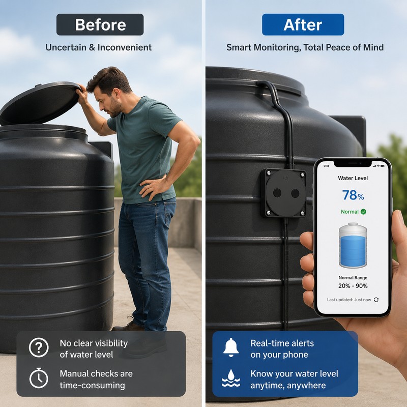 WiFi Ultrasonic Water Level Sensor for Tanks – Tuya Smart