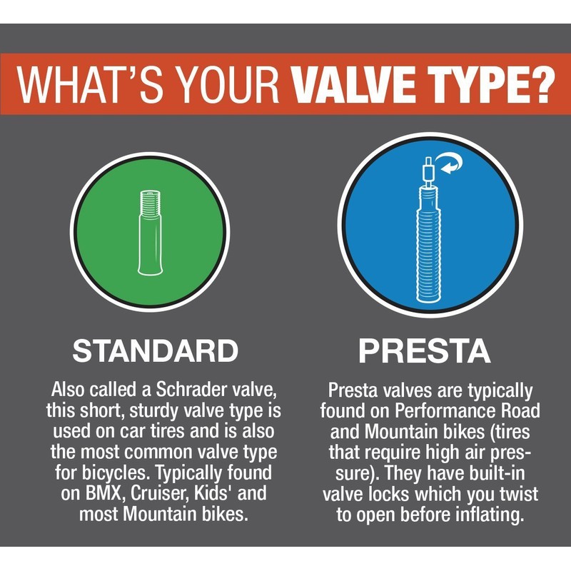 Bell Standard Bicycle Inner Tube, 26" x1.75-2.25", Schrader Valve