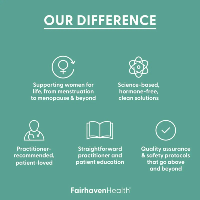 Fairhaven Health Suplemento Pms Mujeres Cápsulas
