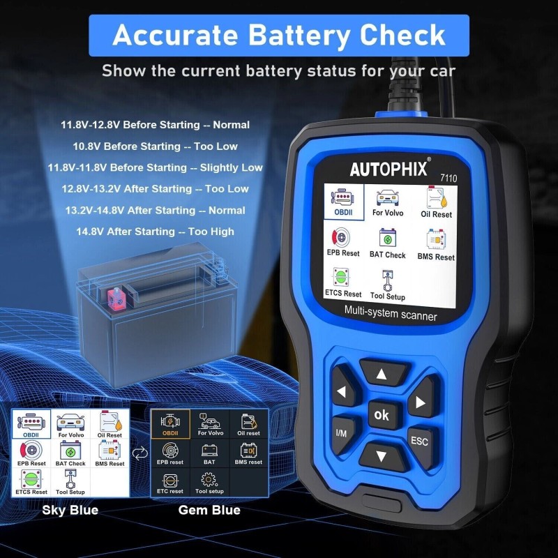 AUTOPHIX VOLVO S60 V60 V90 + Full-Service Diagnostic Code Reader