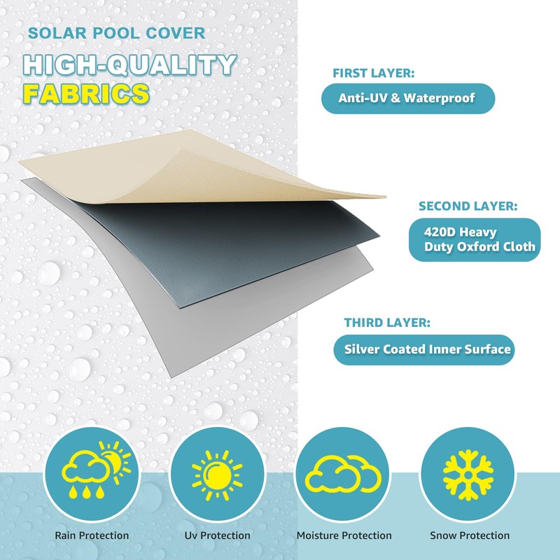 Solar Reel Protective Cover for 18ft Pools - Solar Blanket