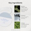 Glowing Aqua Sunscreen by Dr.Althea