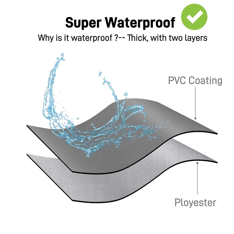 Vammcht Waterproof Apron with Comfortable Adjustable Bib Rubber Vinyl Dishwasher