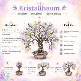 Mookaitedecor Amethyst Crystal Tree with electroplated colourful quartz base and wrapping with copper wire, beautiful symbol for wealth and happiness, family office decoration