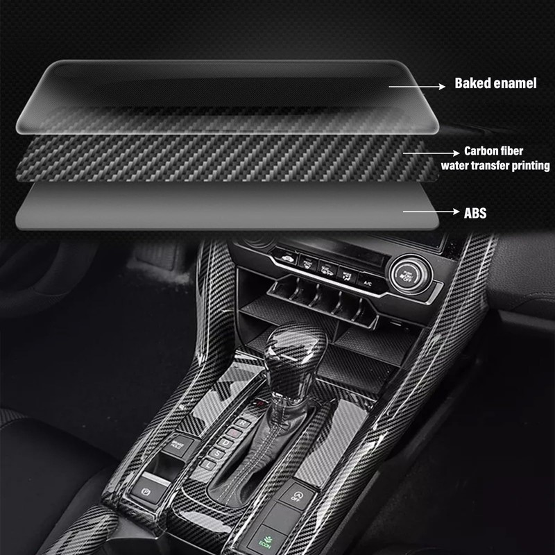 Center Console Automatic Gear Shift Panel Cover ABS Carbon Fiber