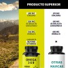 Omega 3 6 9 - Con Contenido Alto de Omega