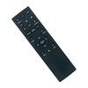 Alto 8i Replacement Remote Control -ALLIMITY- Compatible with TCL Alto