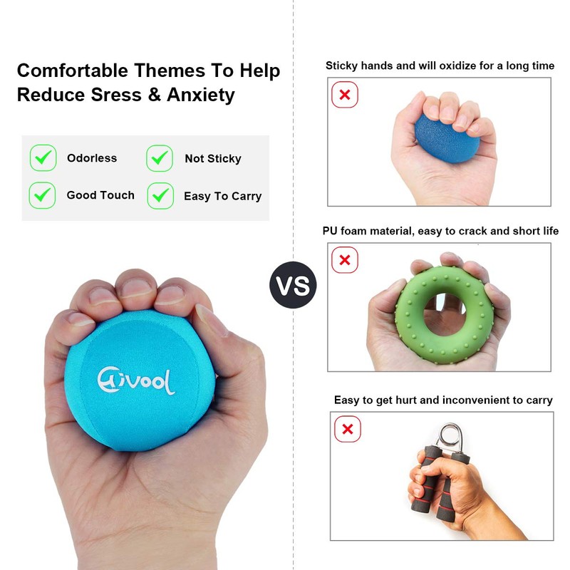Hivool Hand Trainer Anti-Stress Balls, Grip Strength Trainer Set of