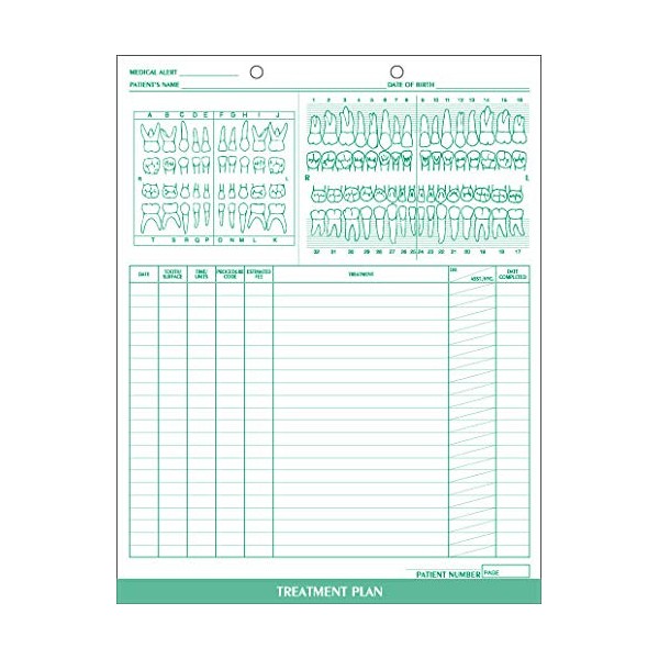 Doctor Stuff - Dentist Office Forms, Dental Treatment Plan Form,
