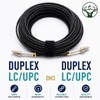 Elfcam® - 10m/32.8ft Outdoor and Indoor Shielded Armored Fiber Optic