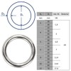 Pack of 5 Rings 4 x 25 mm Welded Polished