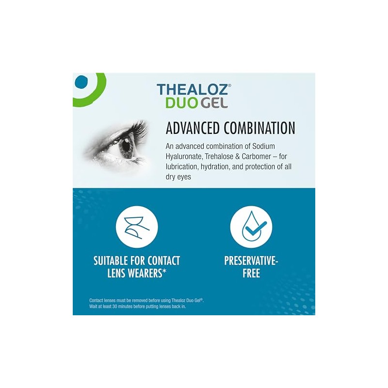 Thealoz Duo Gel - Trehalose 3% & Sodium Hyaluronate 0.15%